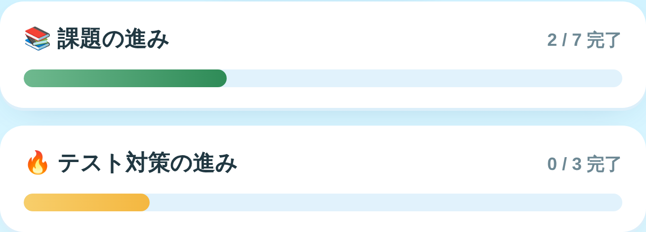 課題とテスト対策、それぞれの進み具合バー